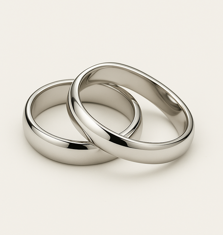 Rings category